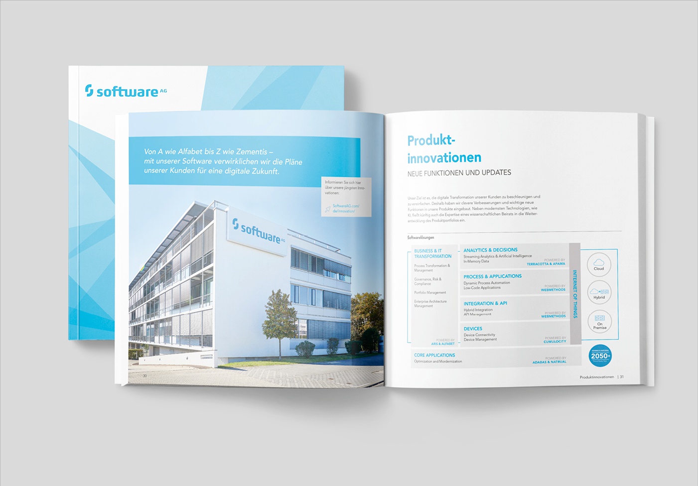 Software AG: Imagebroschüre in Deutsch und Englisch, Konzeption: Covergestaltung, Layout, Umsetzung, Infografiken, Bildbearbeitung, Reinzeichnung und Druckausgabe